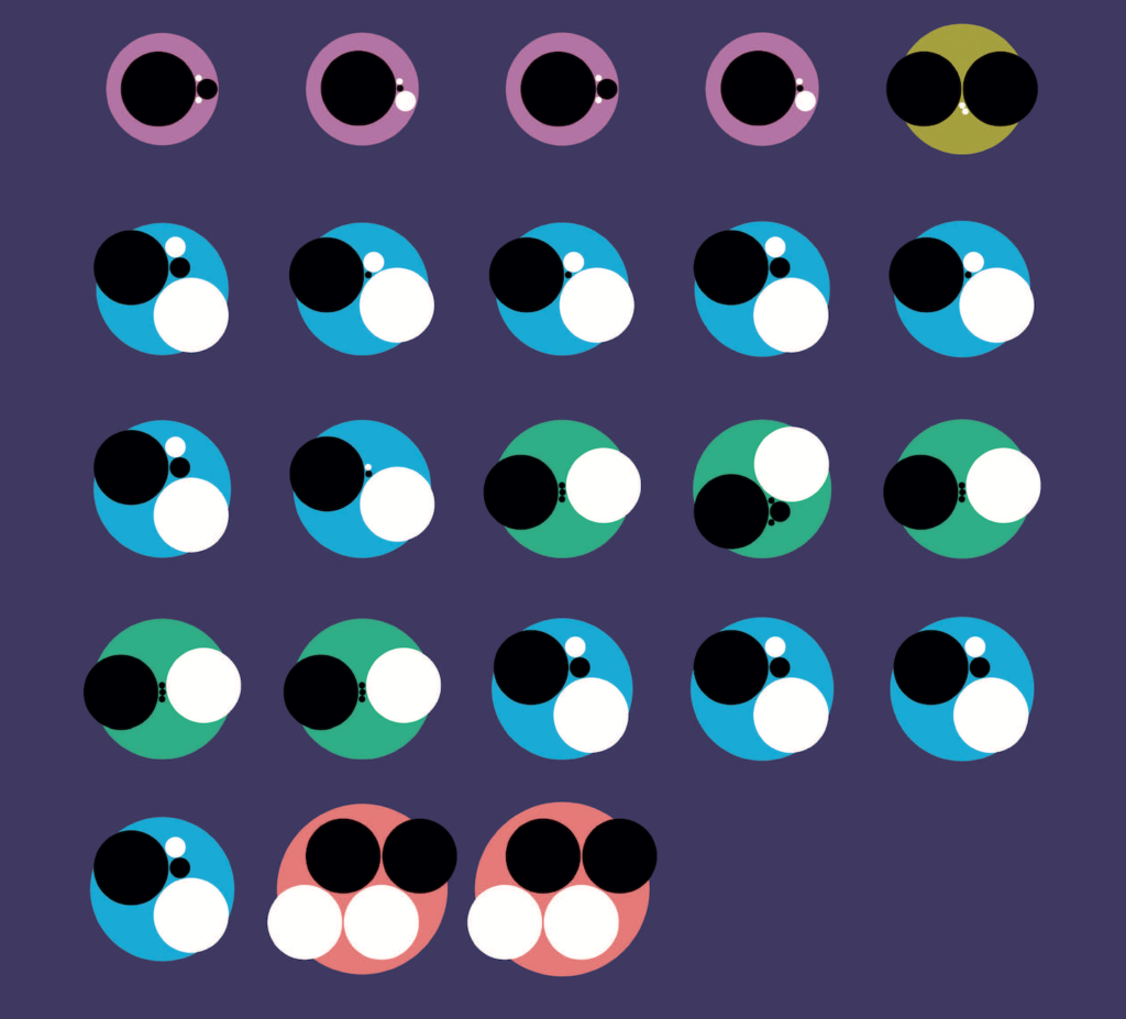 Bestiary Of Exotic Hadrons | Mirage News Bestiary Of Exotic Hadrons | Mirage News