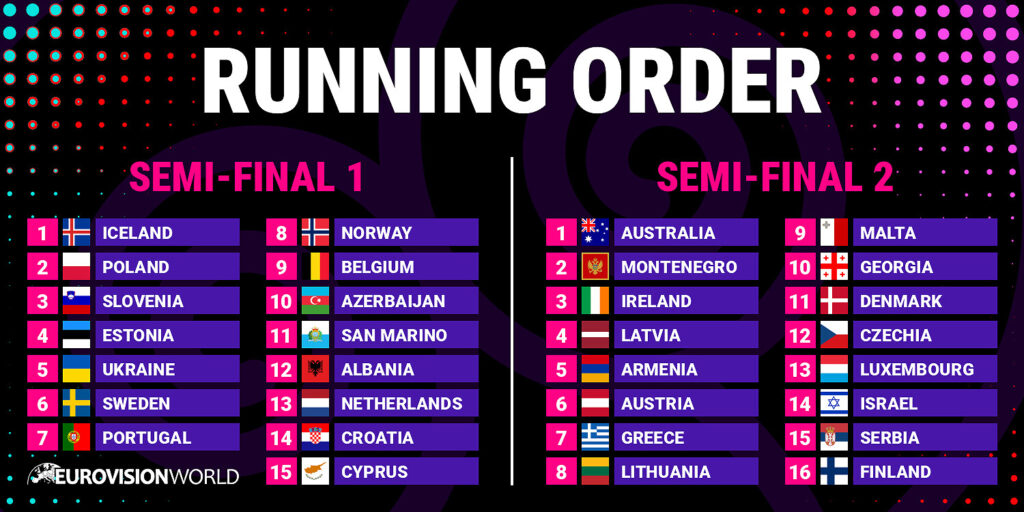 Eurovision 2025: Semi-finals’ running orders determined Eurovision 2025: Semi-finals’ running orders determined